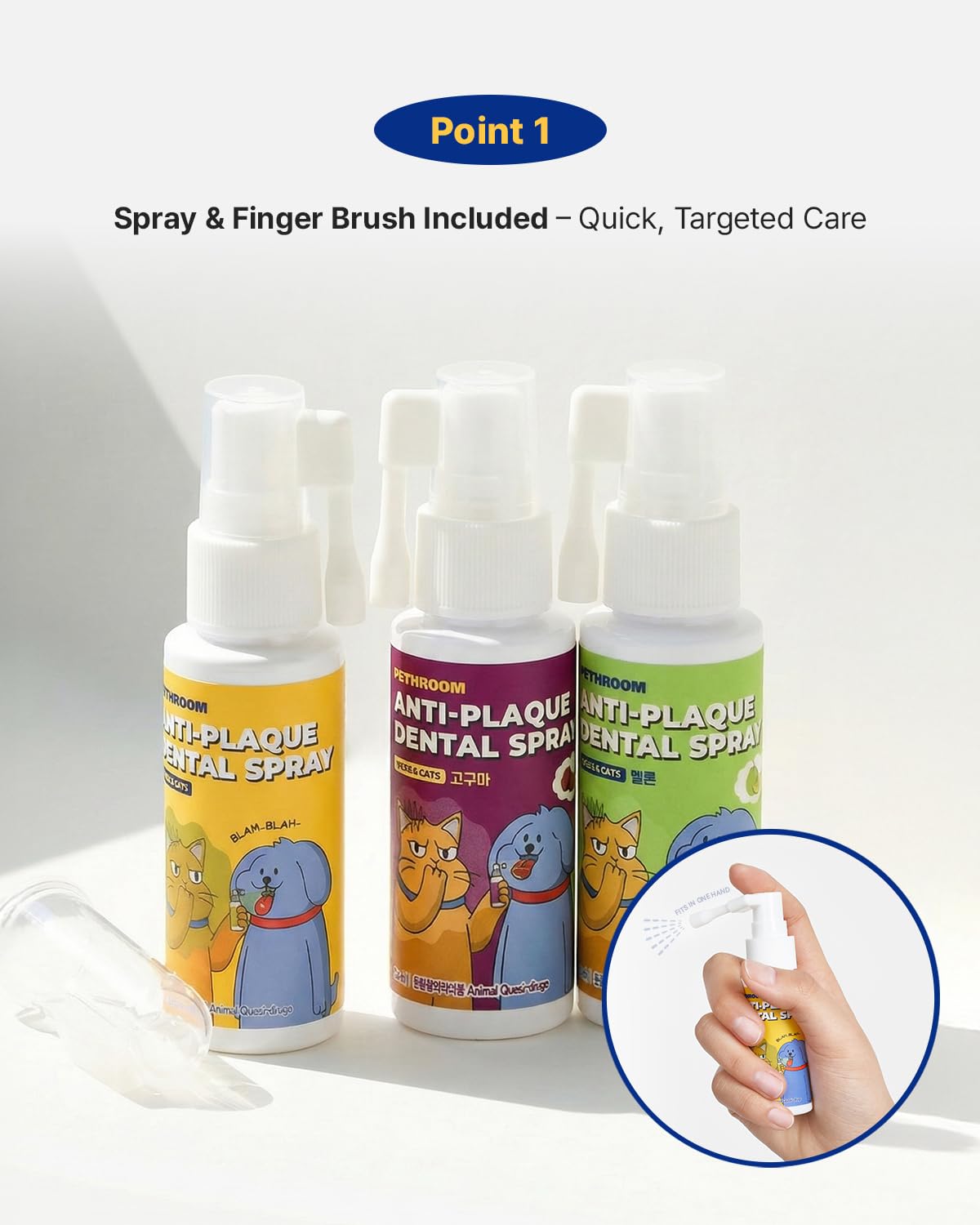 Anti-Plaque Dental Spray