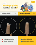 Smart Nail Clipper Cats
