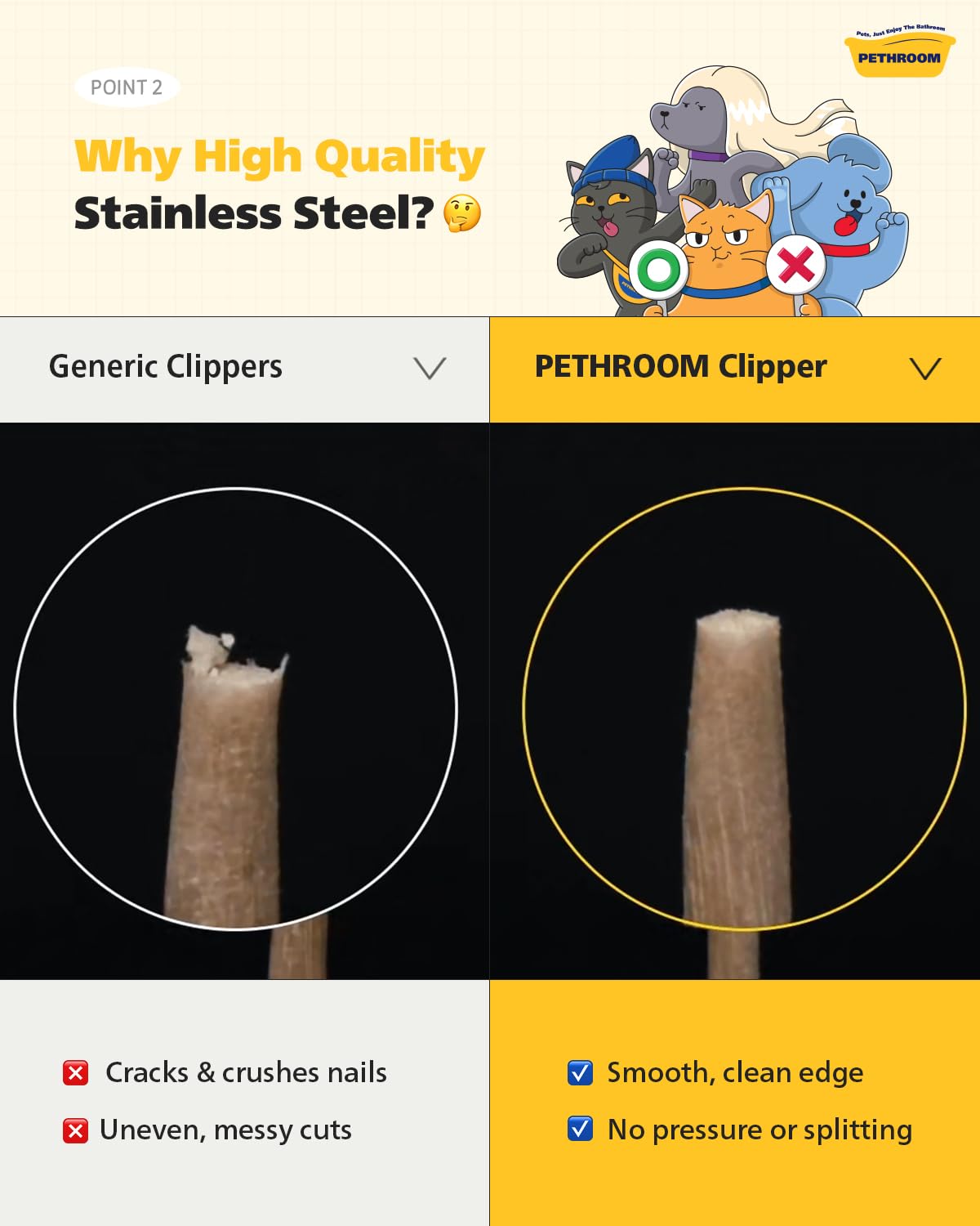 Smart Nail Clipper Cats