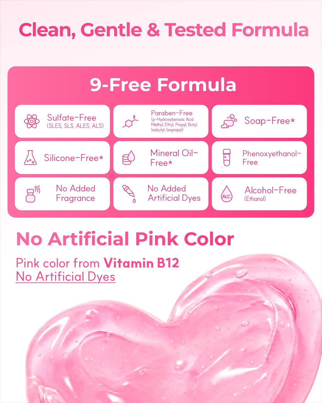 Pink Bath Bundle - Pink Dog & Cat Shampoo & Pink Non-Slip MAT
