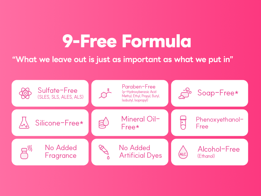 Pink Soothing Shampoo