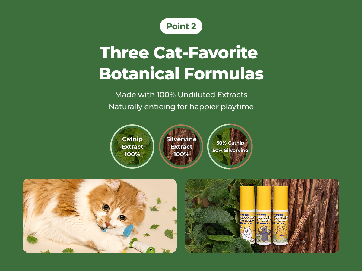Happy Max Cat Silvervine Spray