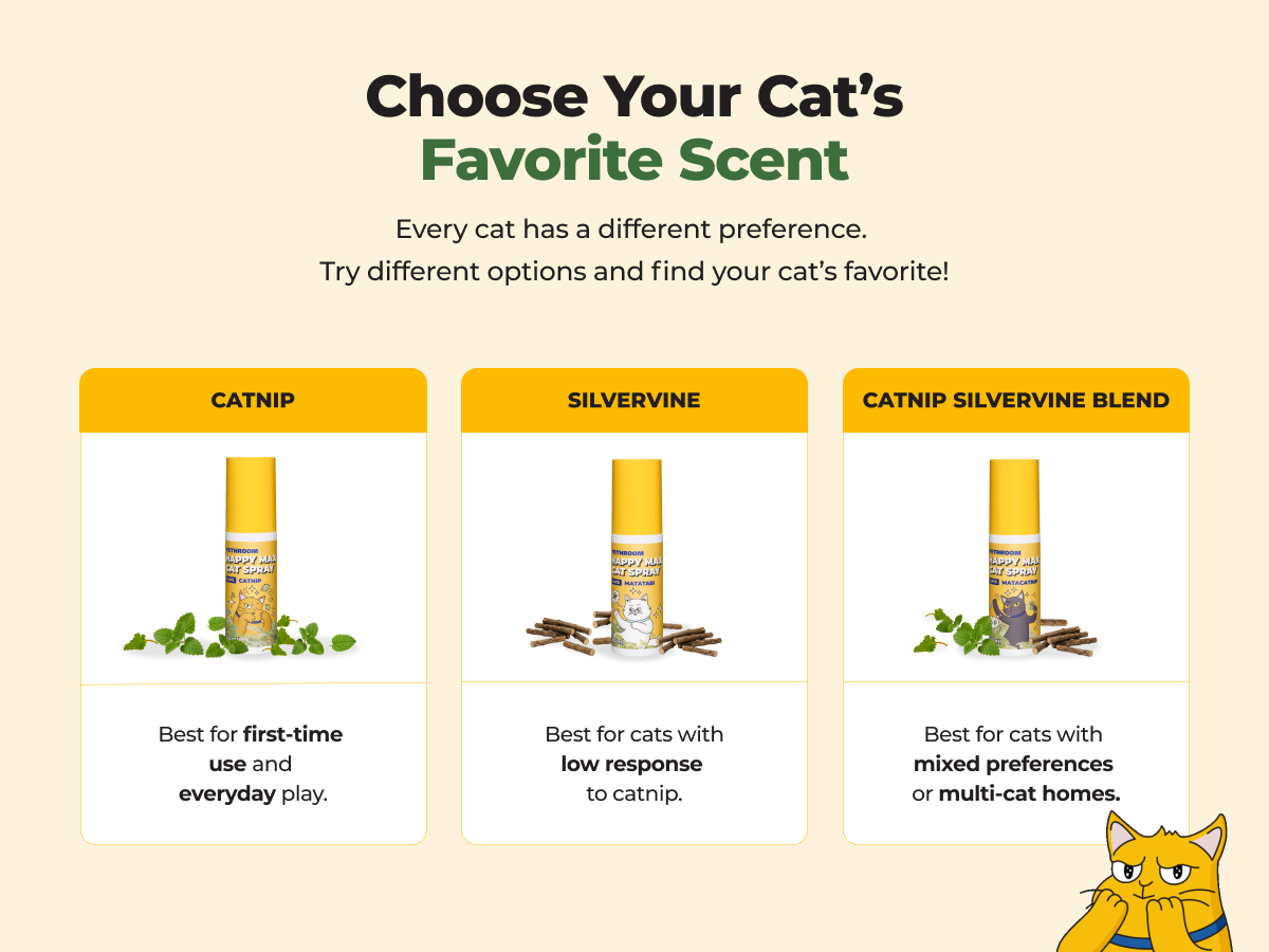 Happy Max Cat Silvervine Spray