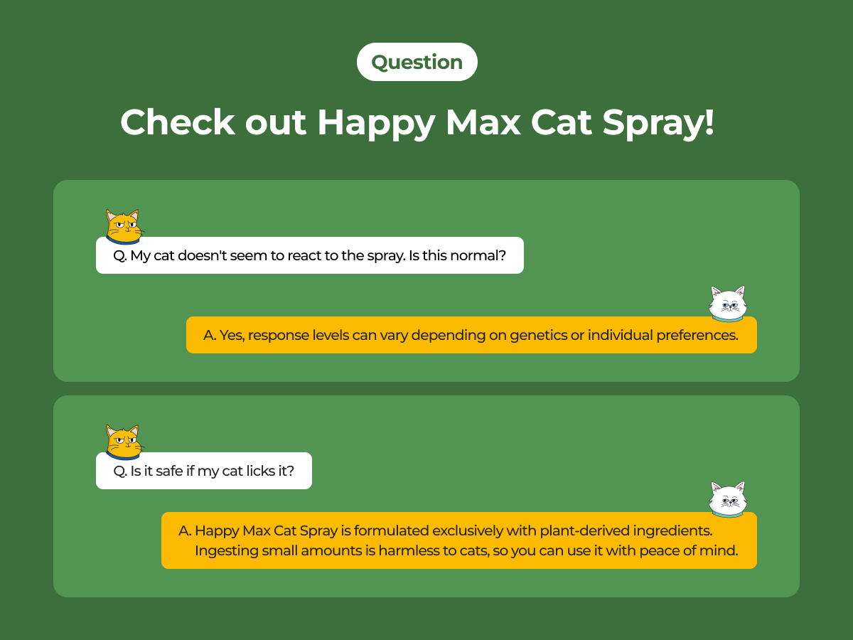 Happy Max Cat Silvervine Spray