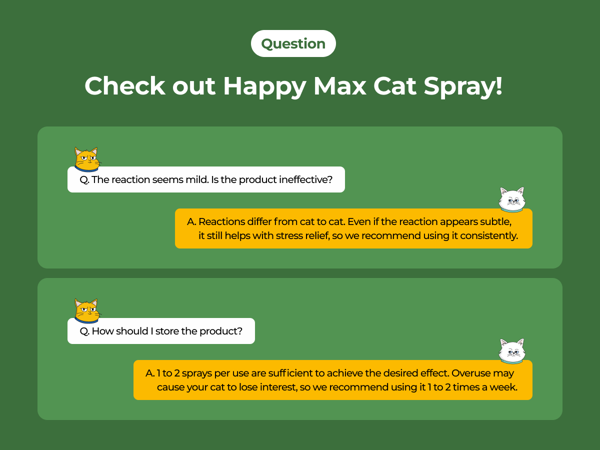 Happy Max Cat Silvervine Spray