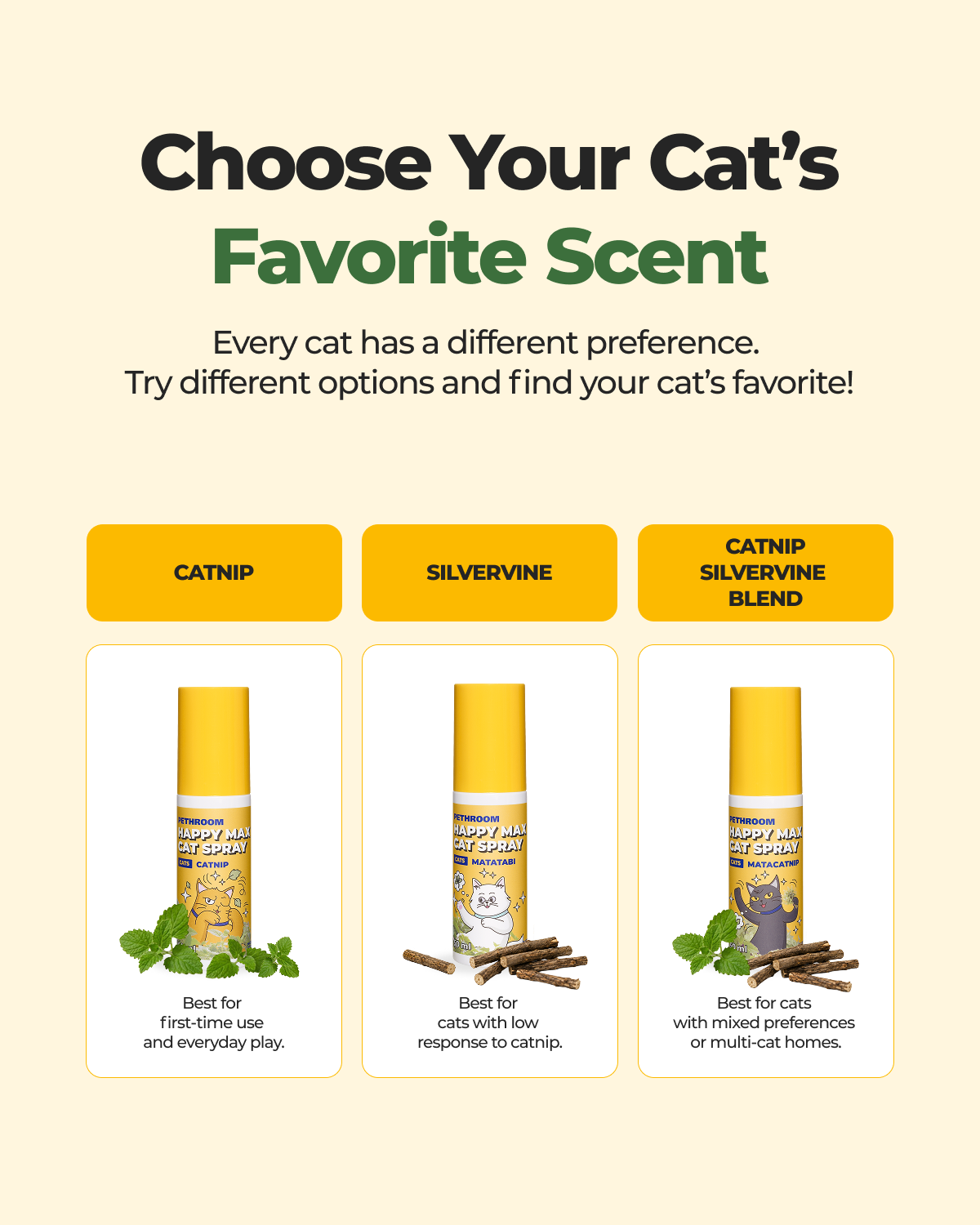 Happy Max Cat Silvervine Spray