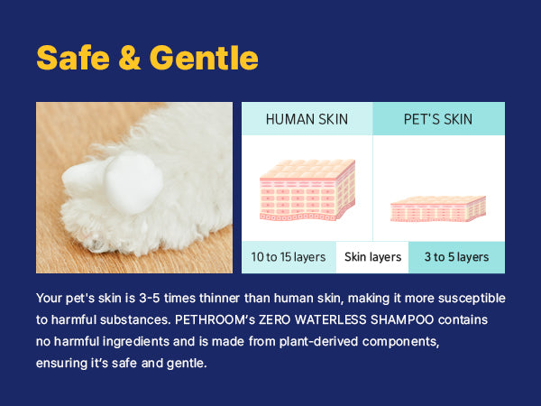 Zero Waterless Shampoo