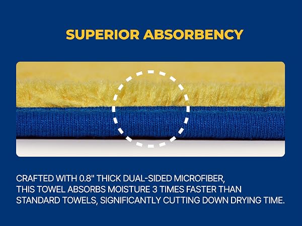 Sponge Towels